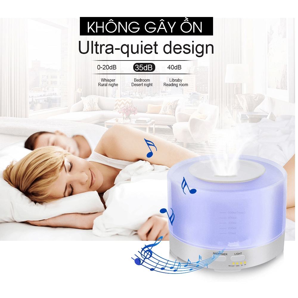 Máy phun sương tạo ẩm Bình Minh 500ml Tặng 3 Chai Tinh Dầu Kobi Sả Chanh + Bạc Hà + Oải Hương 10ml Nhập Khẩu Ấn Độ | Xông Phòng 30m2 | Kèm Remote Điều Khiển