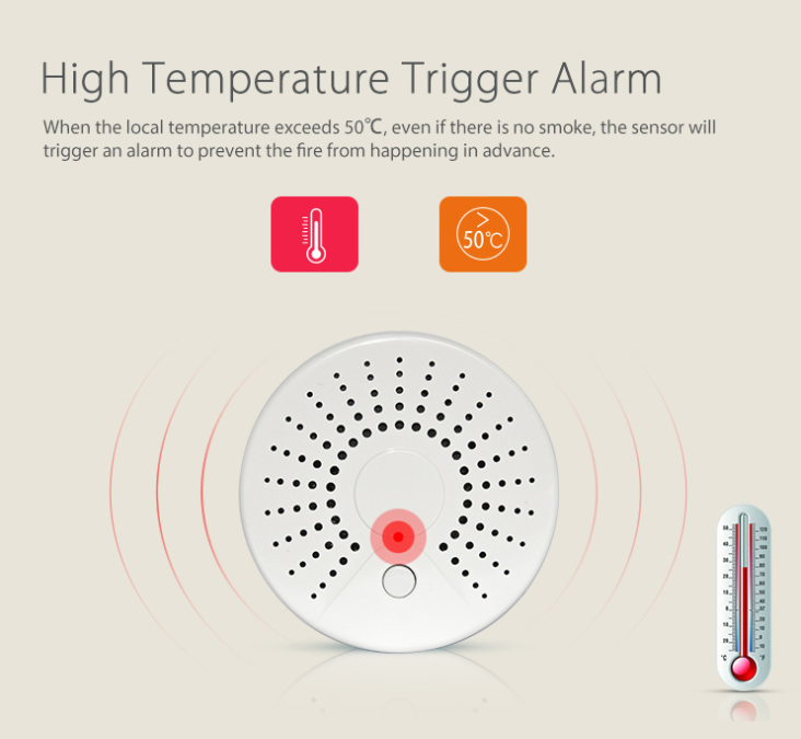 Cảm Biến Báo Khói sóng wifi  - dùng pin