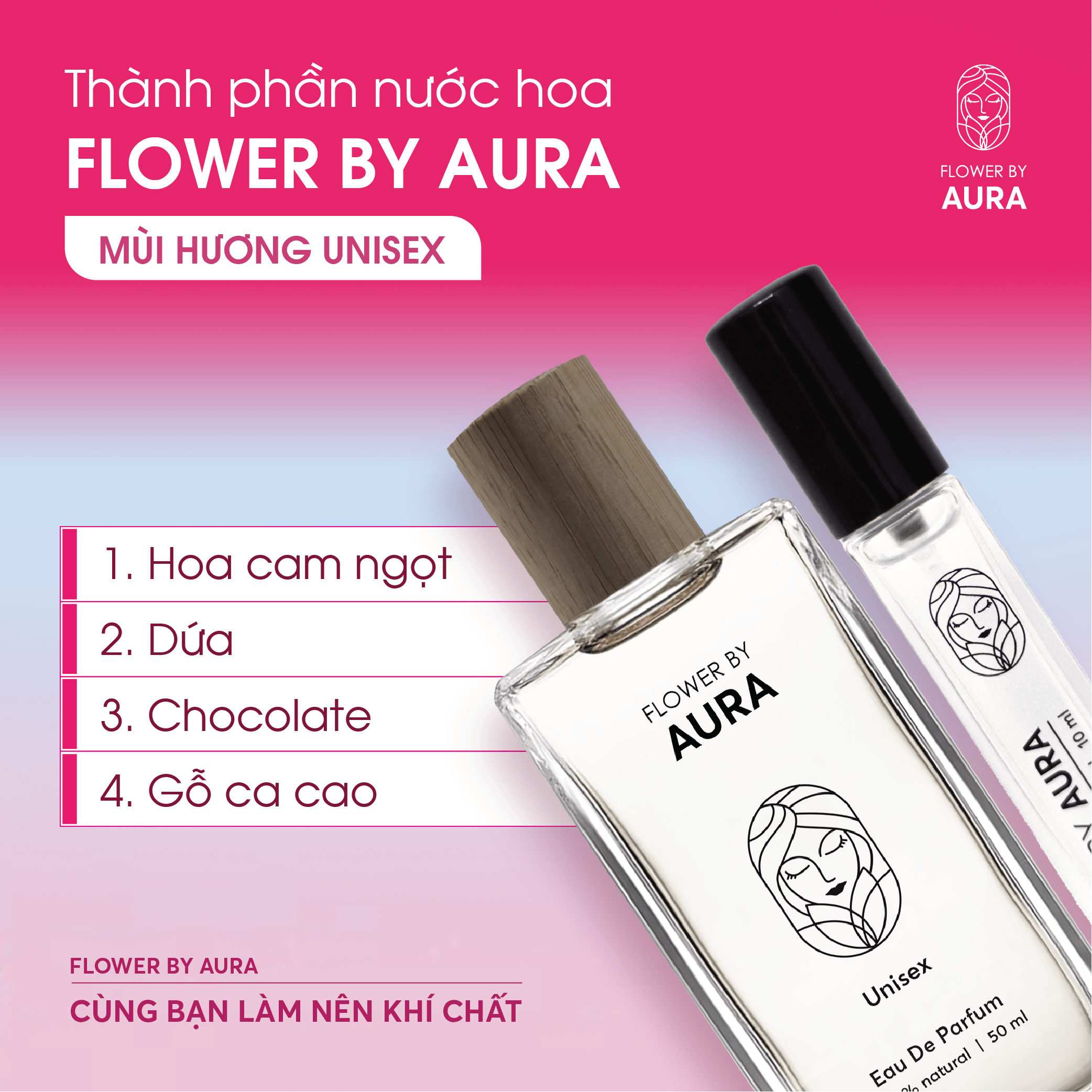 Nước hoa thiên nhiên Flower By Aura_Combo 2 chai Unisex 10ml