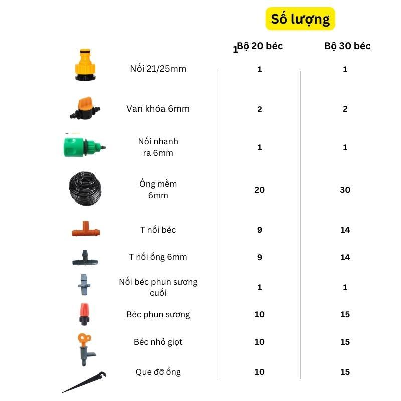 Bộ kit tưới nhỏ giọt 2 chân kết hợp tưới phun sương 20/30 béc