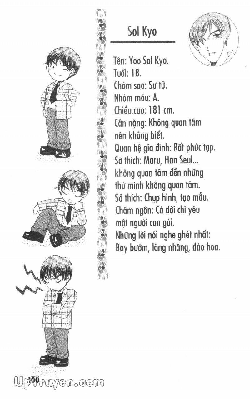 người yêu lý tưởng chapter 1.2 19