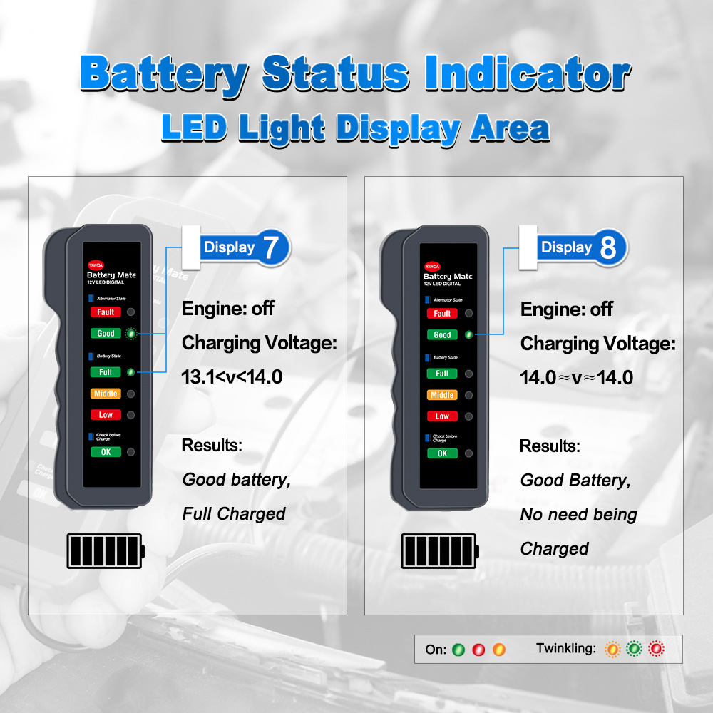 Thiết Bị Đo Dung Lượng Pin Ác Quy 12V Có 2 Đầu Kẹp Cá Sấu