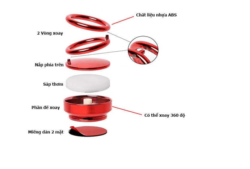 Vòng xoay vô cực sáp thơm xe hơi khuếch tán bằng năng lượng mặt trời