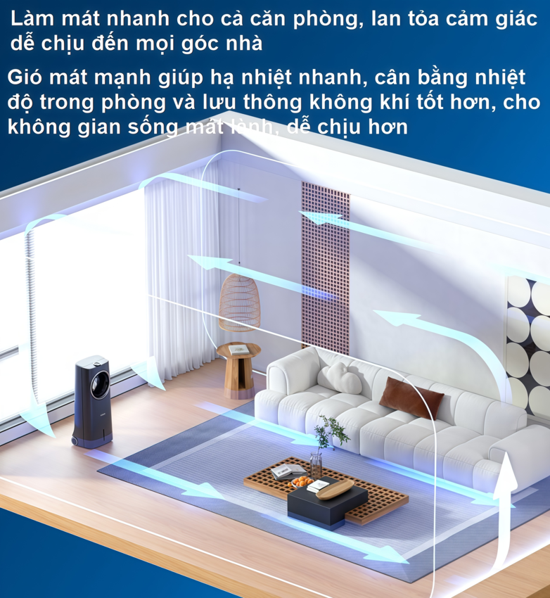 HÀNG CHÍNH HÃNG - Quạt không cánh lọc và khử khuẩn làm mát, phun sương tạo ẩm vào mùa hè. Kiêm máy sưởi ấm và tạo ẩm mùa đông, Serial 4000. Thương hiệu Hà Lan cao cấp Philips - ACR4248X