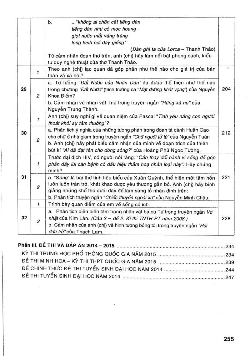 Hướng Dẫn Ôn Thi THPT Quốc Gia Môn Văn