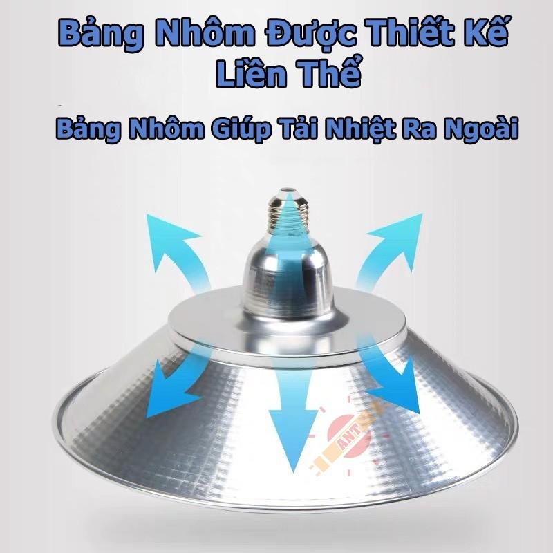 PHA ĐÈN XƯỞNG CHỐNG NƯỚC FYGKD 50W 100W