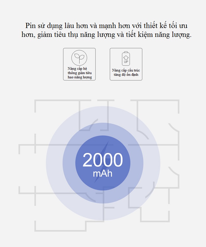 Robot hút bụi siêu thông minh Minsu MSTC08 - Hàng nhập khẩu