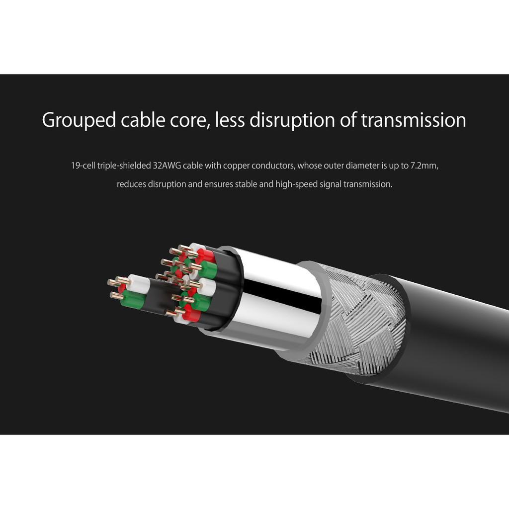 Caple HDMI Orico hỗ trợ chuẩn 5K 60HZ dài 8m