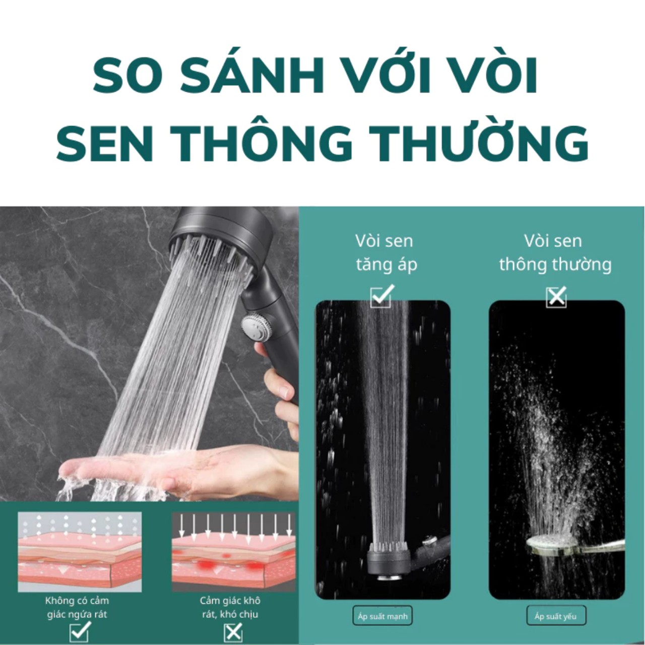 Vòi Sen Tăng Áp, Đầu Vòi Hoa Sen Mát Xa 4 Trong 1, 3 Chế Độ Áp Suất Cao Tiết Kiệm Nước, Lõi Cotton Lọc Cho Nhà Tắm - HÀNG CHÍNH HÃNG MINIIN