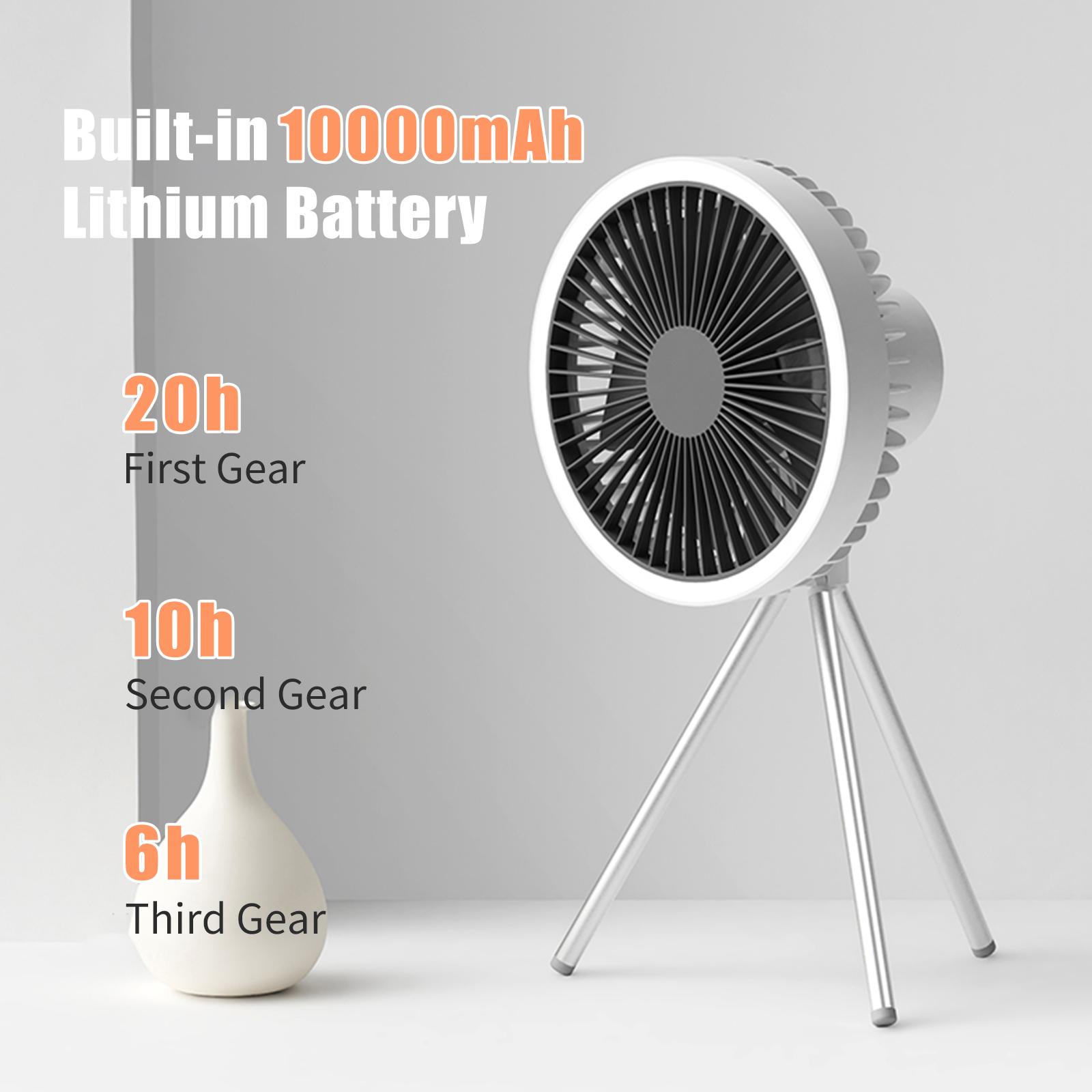 Quạt Treo Led 7 Inch Với Chân Cắm Usb Với 3 Tốc Độ Gió