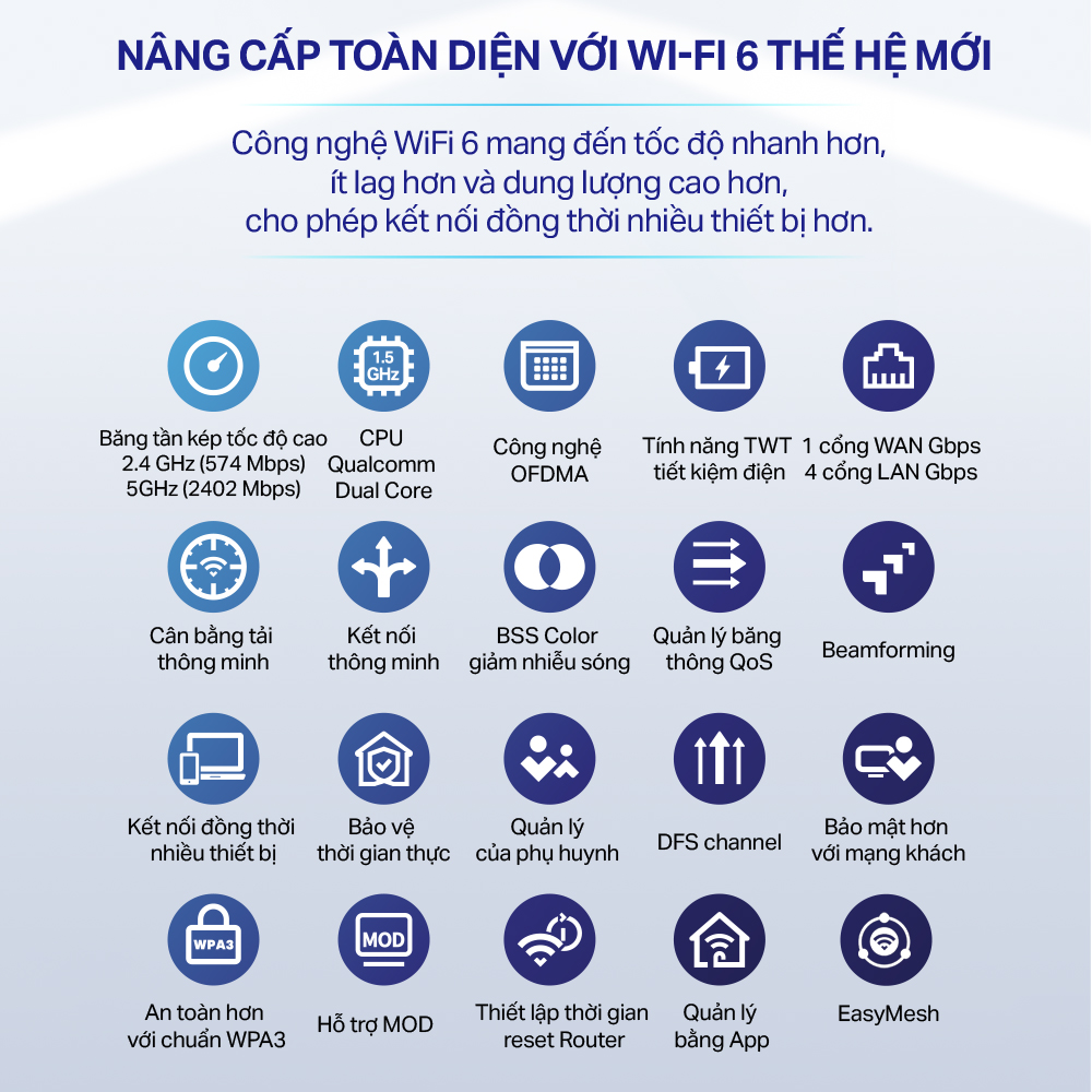 Bộ Phát Wifi TP-Link Archer AX55/AX55 Pro Chuẩn Wi-Fi 6 AX3000 - Hàng Chính Hãng