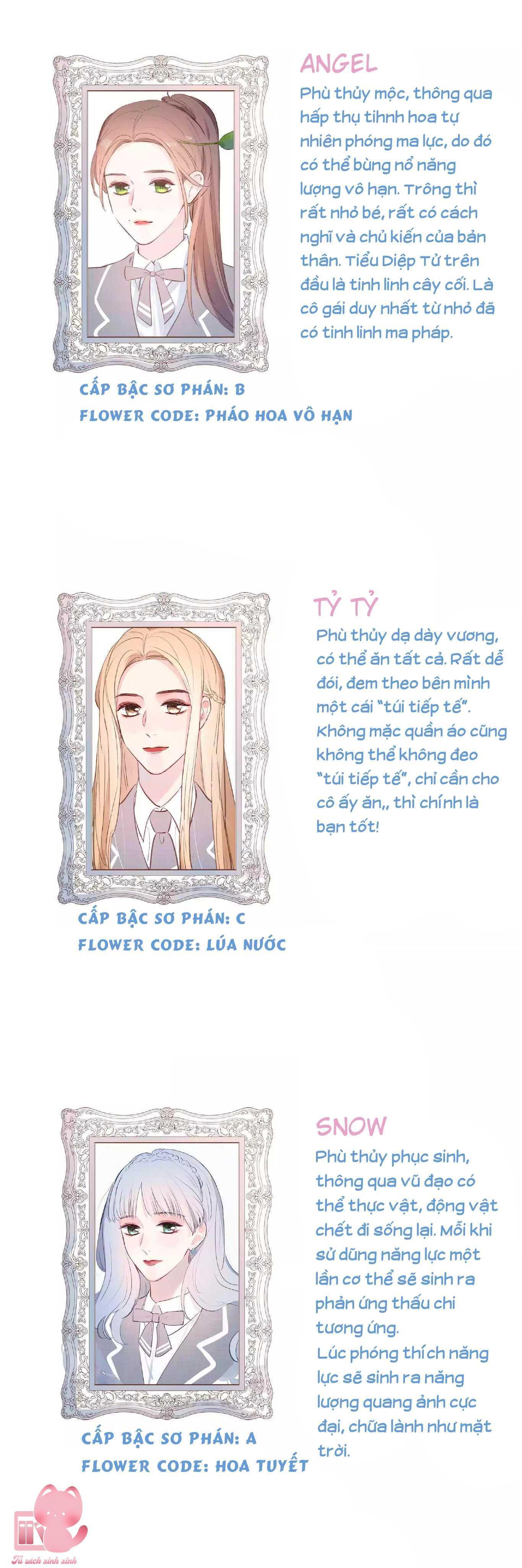 thanh xuân có bạn 2 chapter 2 42