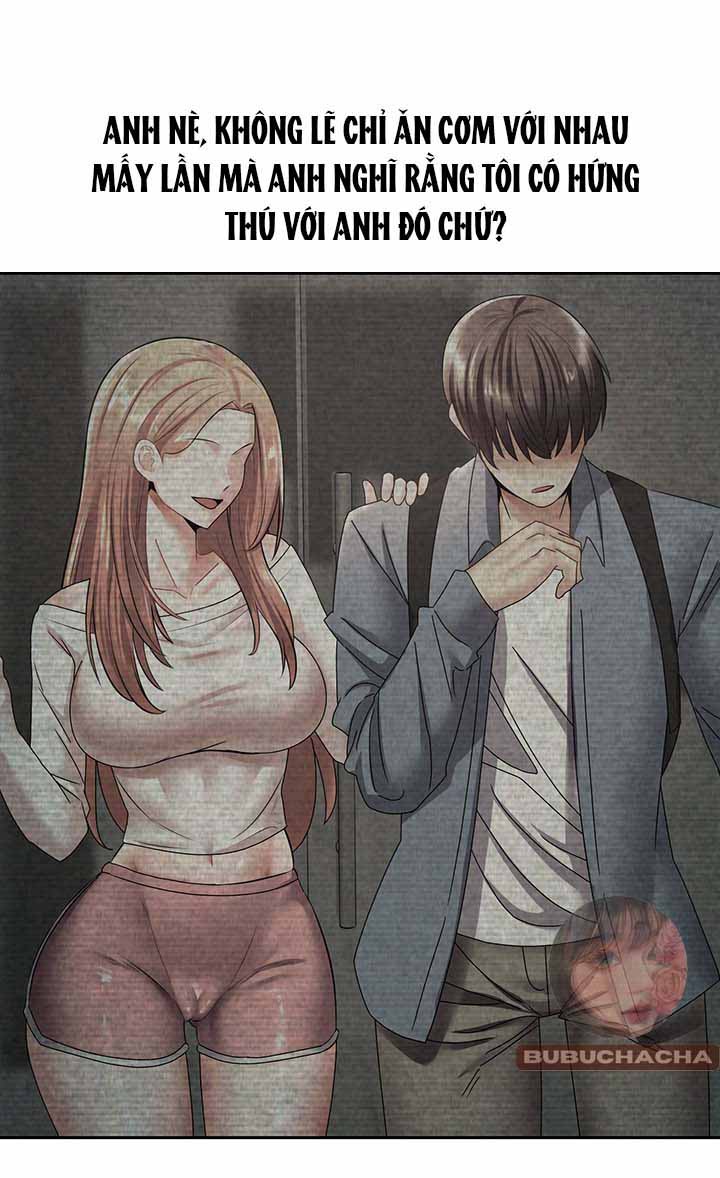 ứng dụng thực hiện hóa mong muốn chapter 3 43