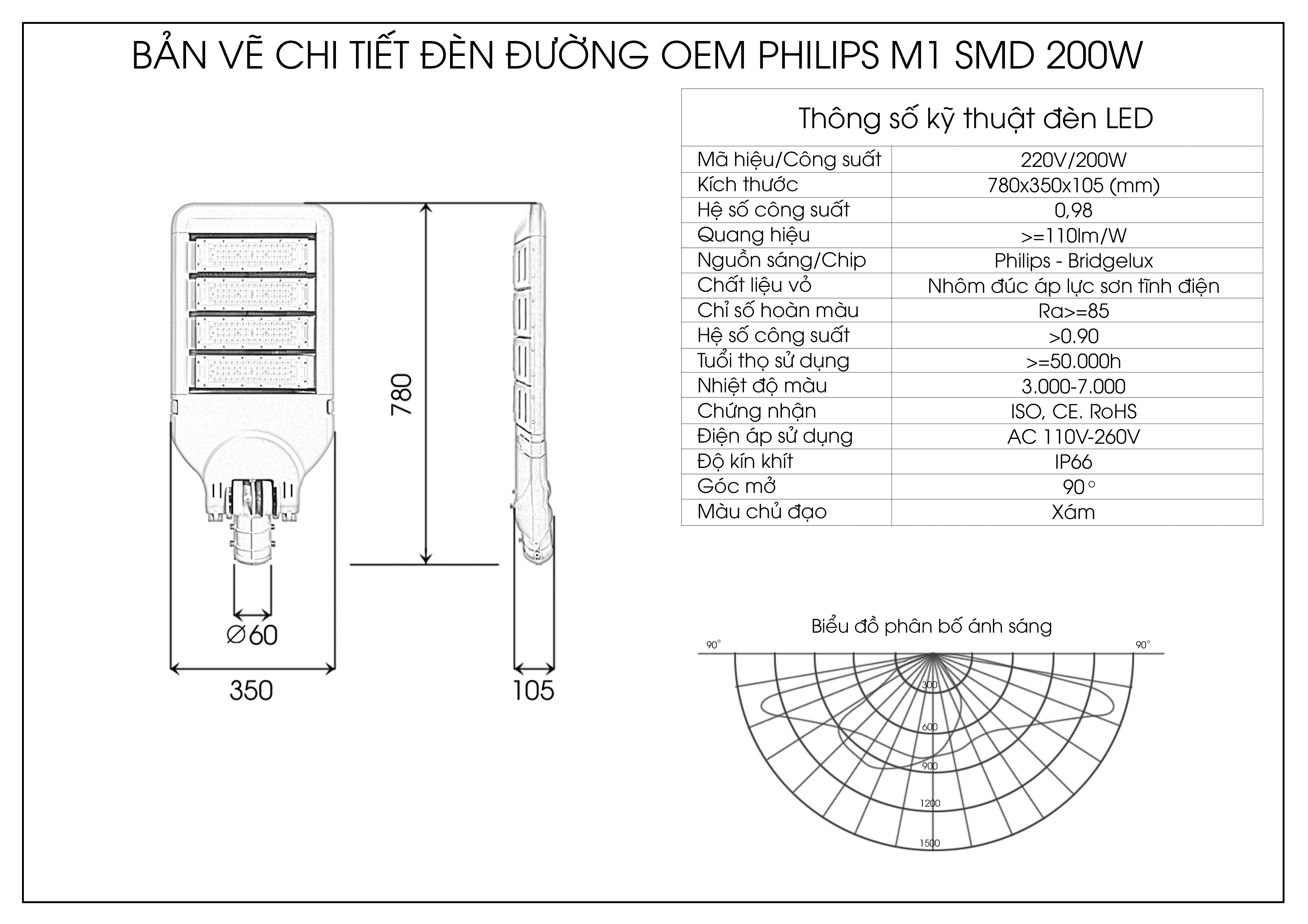 HKLED - Đèn đường phố OEM Philips Module M1 Driver DONE công suất 200W - DDM01M200