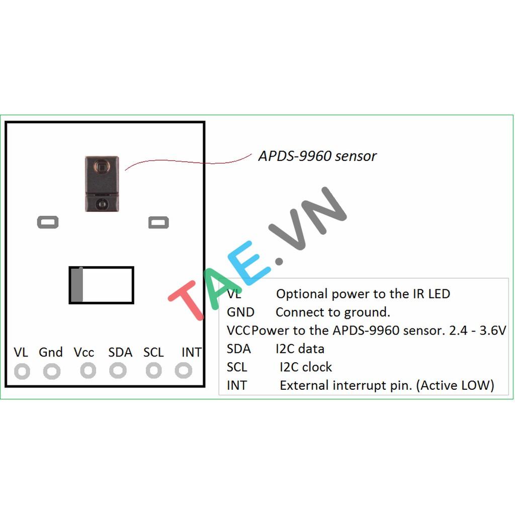 Cảm Biến Cử Chỉ GY-9960