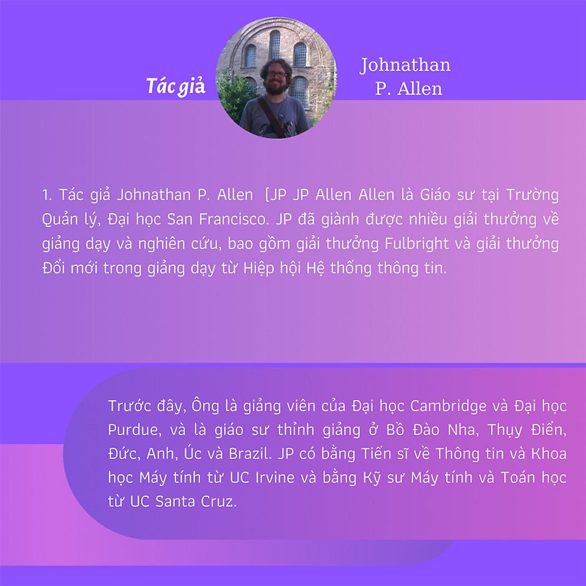 Kinh Doanh Online - Bản Quyền