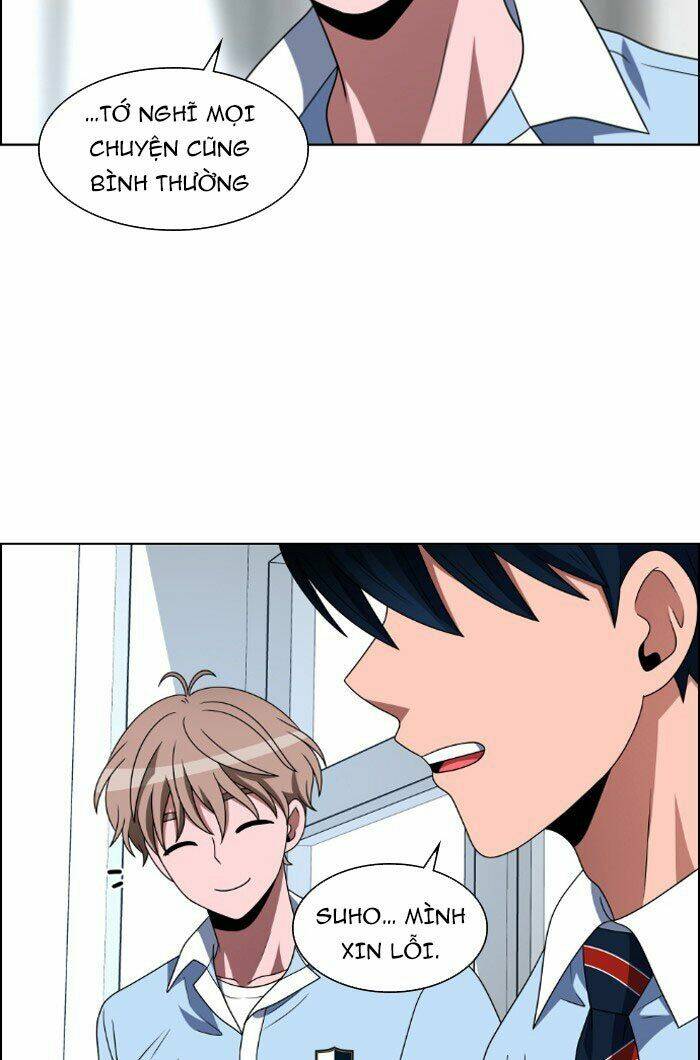 no scope chapter 54 65