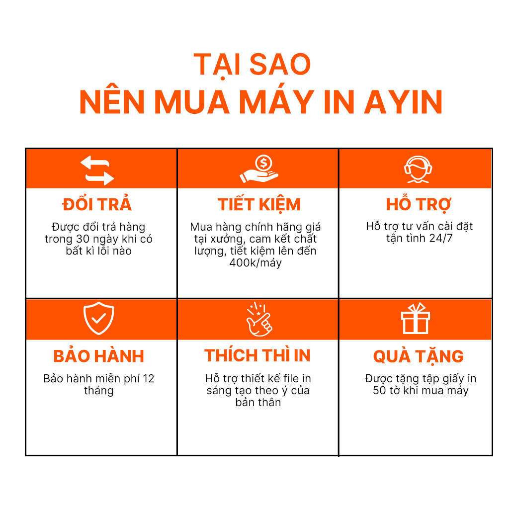 Máy In Nhiệt AYIN 480-5 - In Đơn Hàng TMĐT, Hóa Đơn Vận Chuyển, Tem Nhãn Mã Vạch, Phiếu Gửi, Logo Không Cần Mực, Bill Thanh Toán, Mini Code, Bar Code, Máy In Khổ A6/A7 - Phiếu In Có Thể Dán Ngay - Kết Nối USB - Hàng Nhập Khẩu