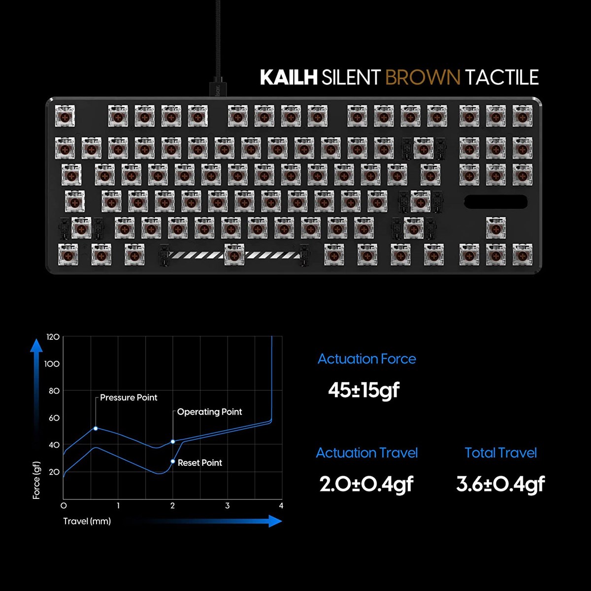 Switch cơ Pulsar - Kailh Silent Brown Tactile (gói 90) - Hàng chính hãng