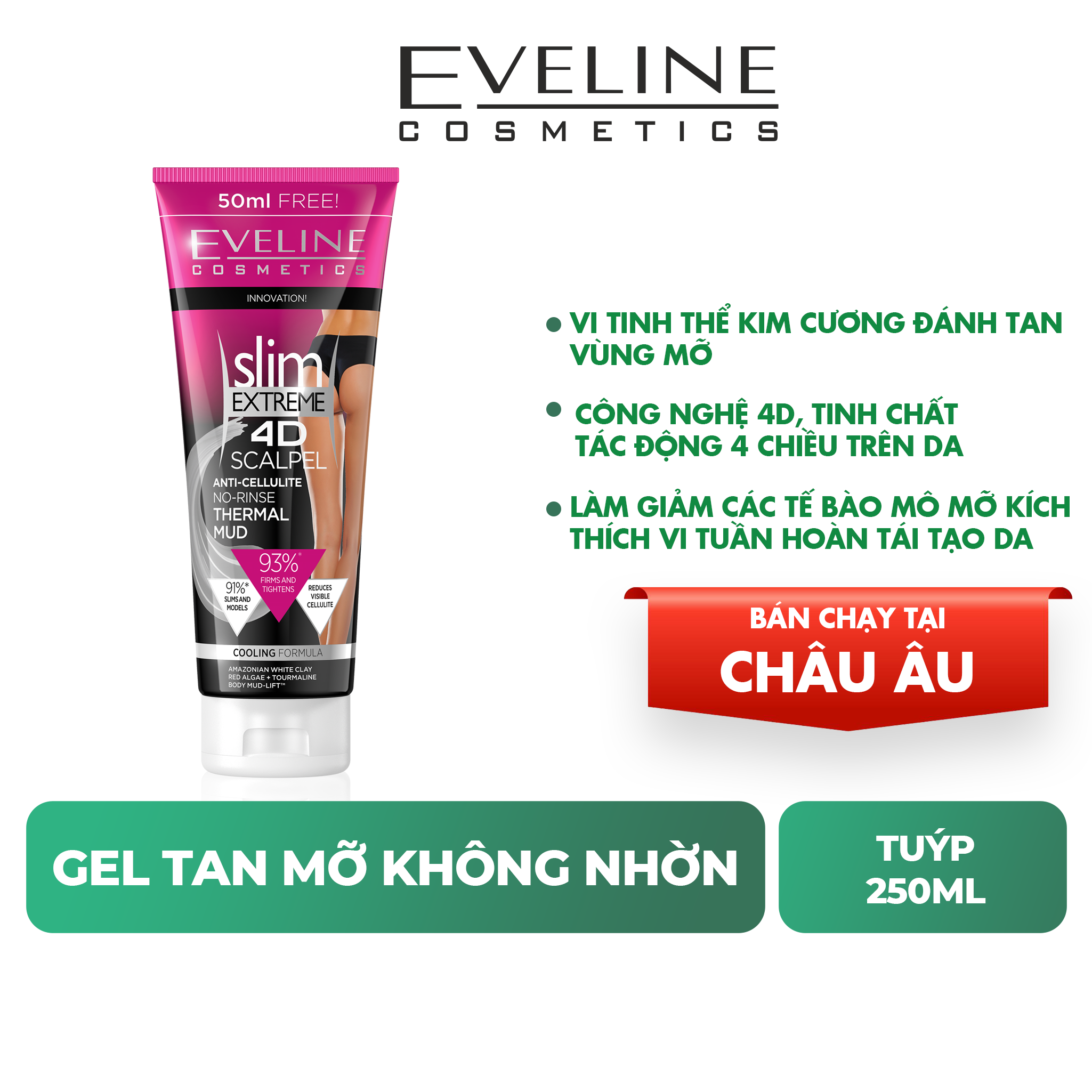 Gel ngăn ngừa mỡ , hỗ trợ giảm cellulite không nhờn Eveline Slim Extreme 4D Scalpel No Rinse -Tuýp 250ml