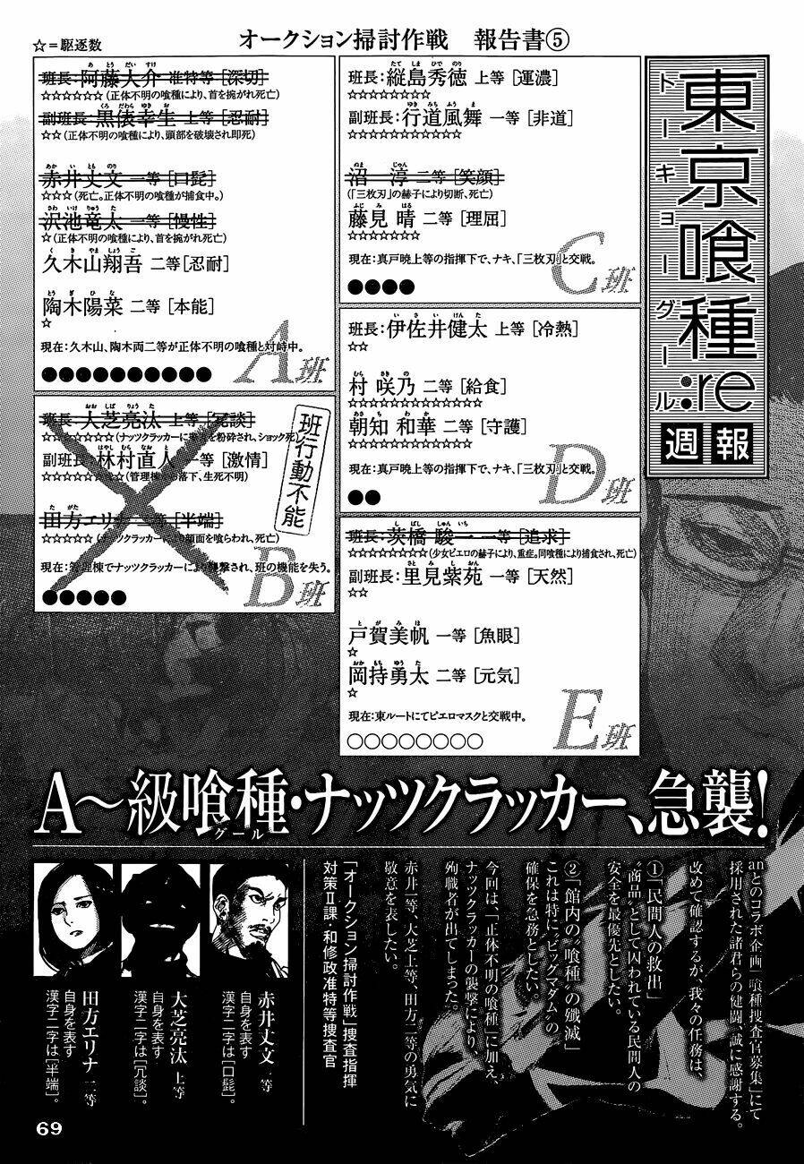 ngạ quỷ vùng tokyo 2 chapter 23 21