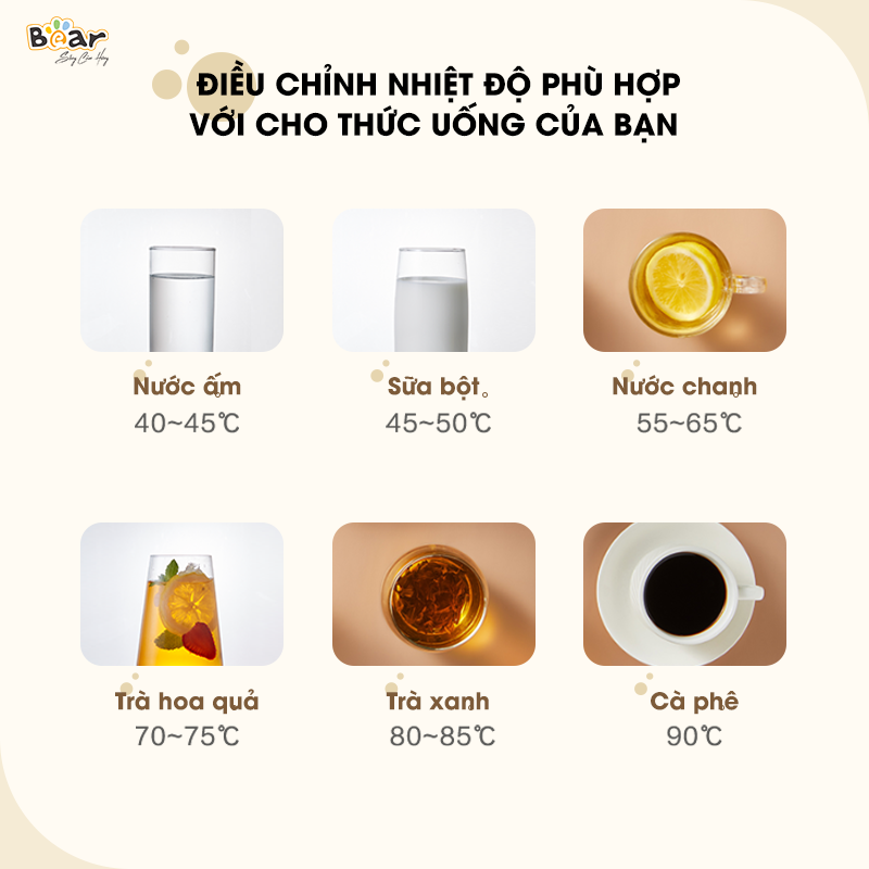 Bình Thủy Điện Đun Nước Nóng Bear 5L Đun Sôi Siêu Nhanh Khử Clo 11 Mức Nhiệt Có Đèn Dịu Nhẹ Ban Đêm SB-BTD5L HÀNG CHÍNH HÃNG