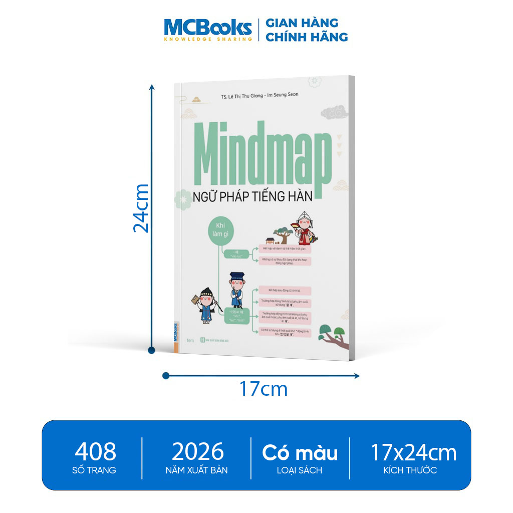 Sách - Mindmap Ngữ Pháp Tiếng Hàn Theo Giáo Trình Tiếng Hàn Tổng Hợp