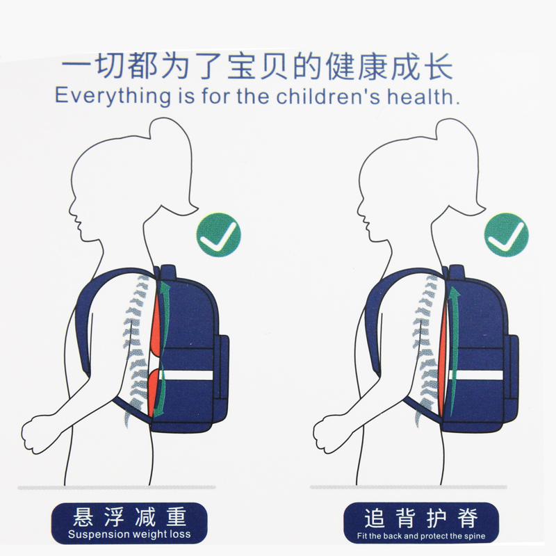 Ba Lô Chống Gù Học Sinh - Binbes B-3587 - Xanh Đậm