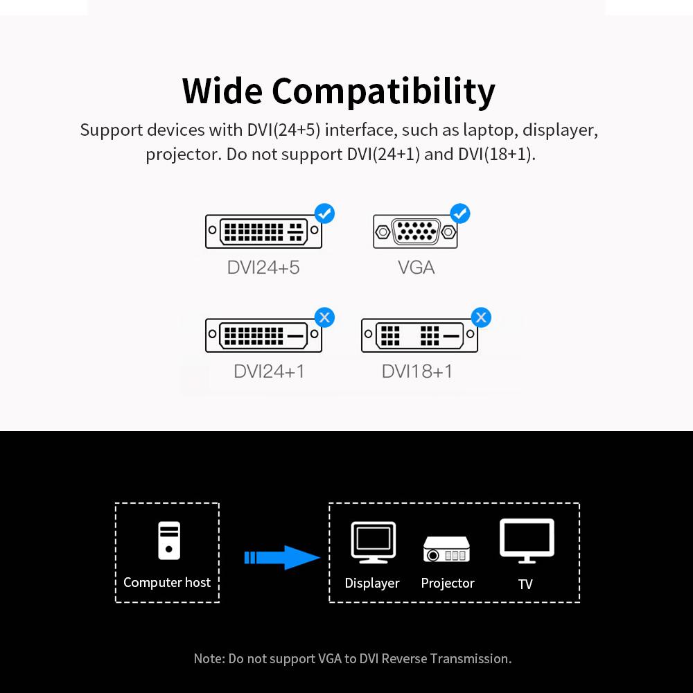 VENTION DVI to VGA Adapter DVI 24+5 Male to VGA Female Converter 1080P HD Gold-plated Adapter for PC Displayer Projector