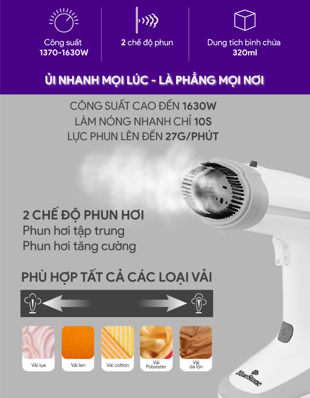 Bàn Ủi Hơi Nước Cầm Tay BlueStone GSB-4031 (1630W) - Hàng Chính Hãng