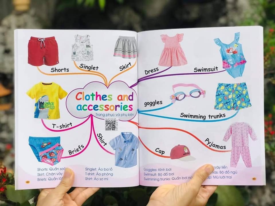 CHINH PHỤC TỪ VỰNG TIẾNG ANH - THEO SƠ ĐỒ TƯ DUY MIND MAP – TẶNG KÈM FILE ĐỌC TIẾNG ANH GIỌNG CHUẨN BẢN ĐỊA NXB Hà Nội
