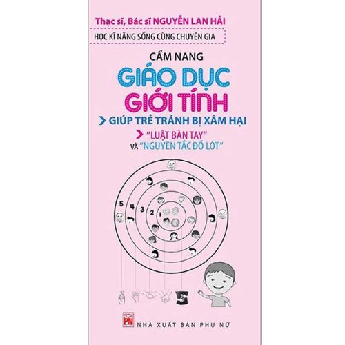 Cẩm Nang Giáo Dục Giới Tính (PNU)