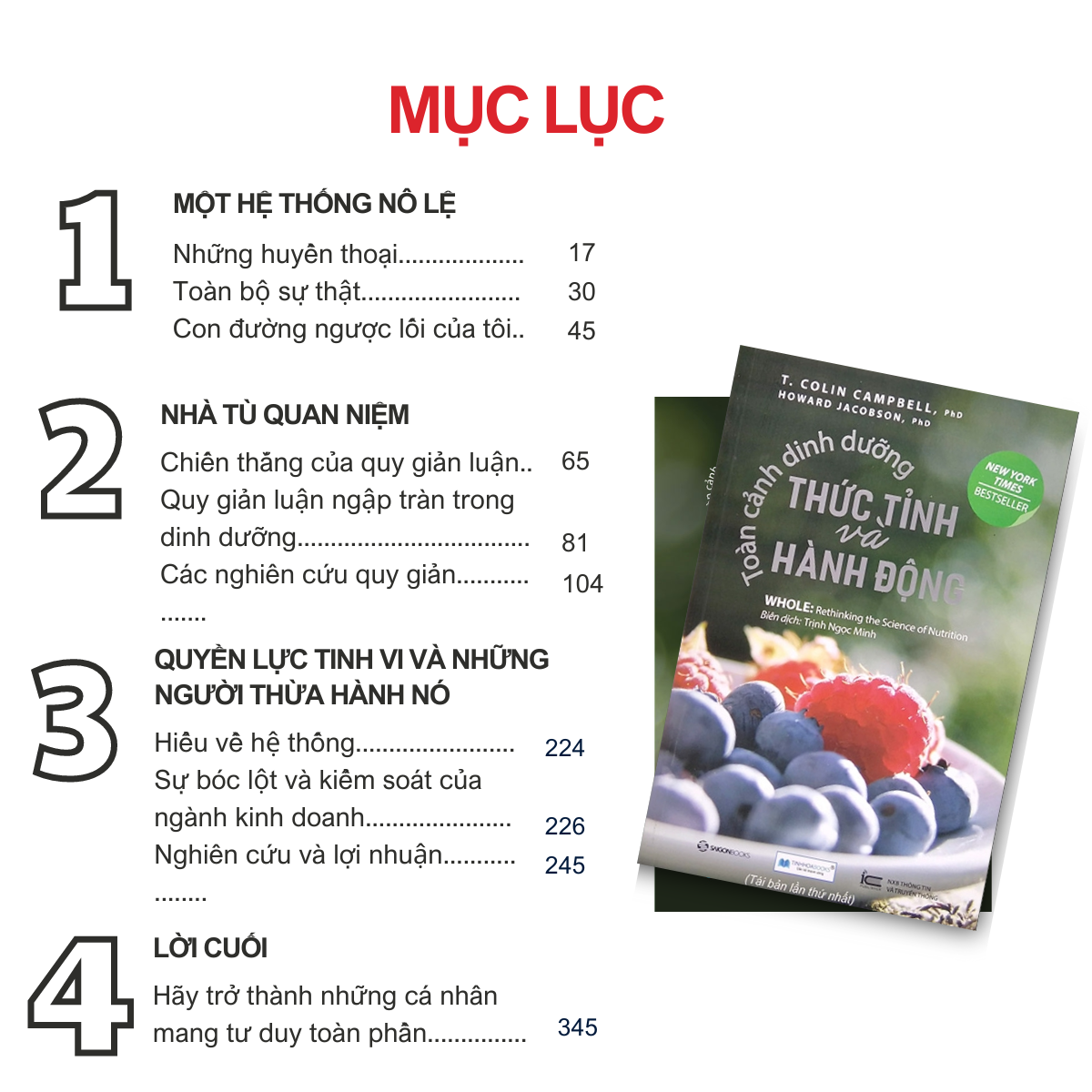 Sách Toàn cảnh dinh dưỡng (TB)