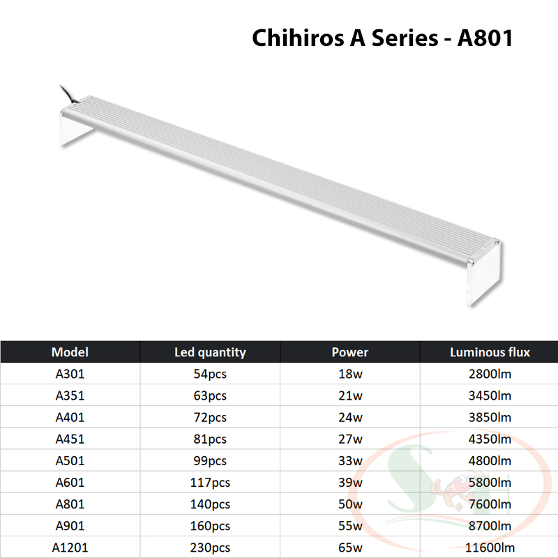 Đèn led Chihiros A 30, 35, 40, 45, 50, 60, 80, 90, 120 cm series A1 quang phổ bể thủy sinh cá tép bán cạn