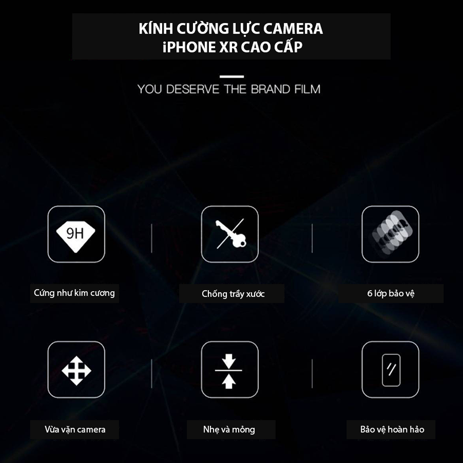 Kính Cường Lực/ Dán Kính Cường Lực Cho Camera Sau iPhone 13/13 Mini/13 Pro/13 Promax - 12/12 Mini/12 Pro/12 Promax - 11/11 Pro/11 Promax/XR