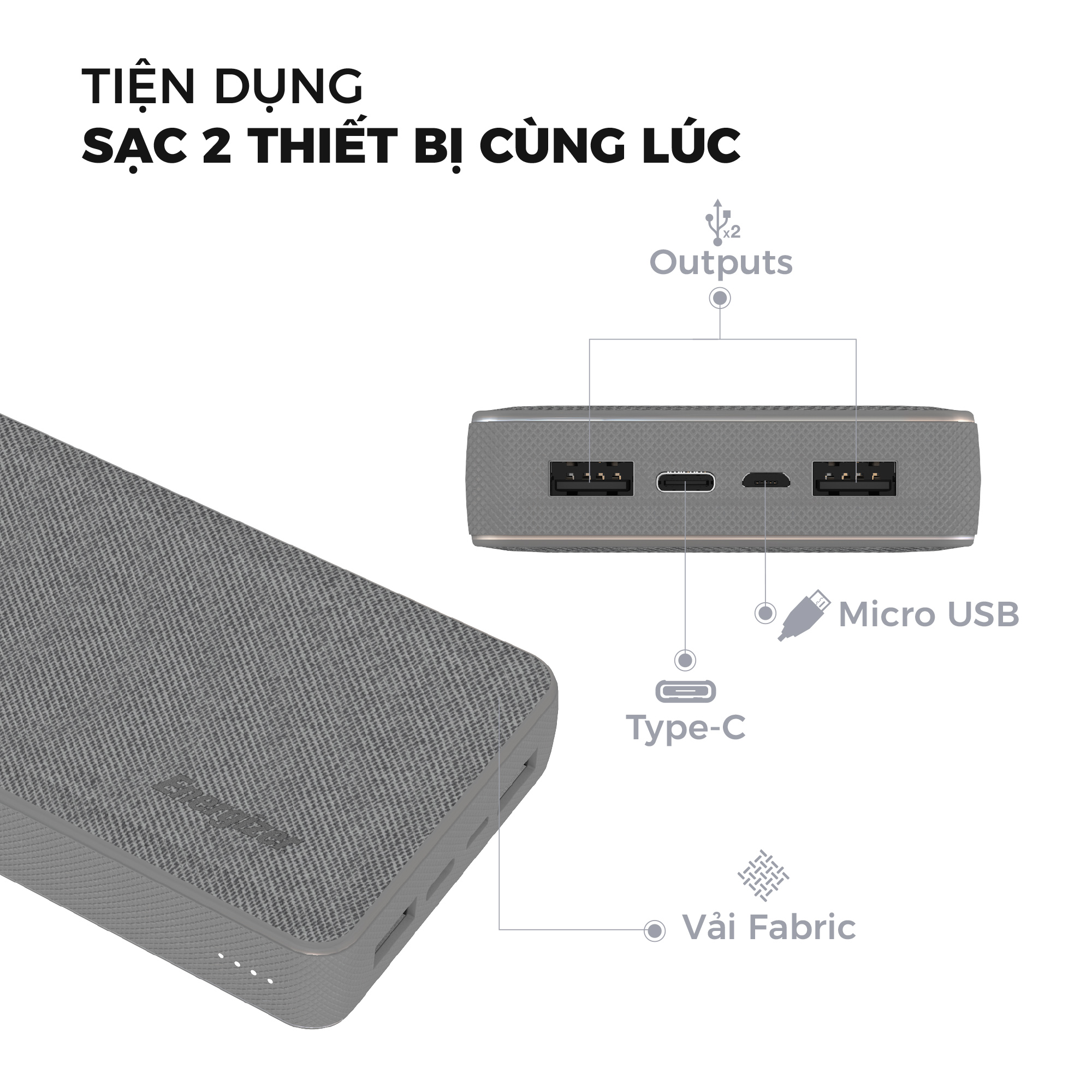 Sạc dự phòng Energizer 15,000mAh /3.7V Li-Polymer - UE15043 - tích hợp 2 cổng USB output giúp sạc 2 thiết bị cùng lúc - Hàng chính hãng