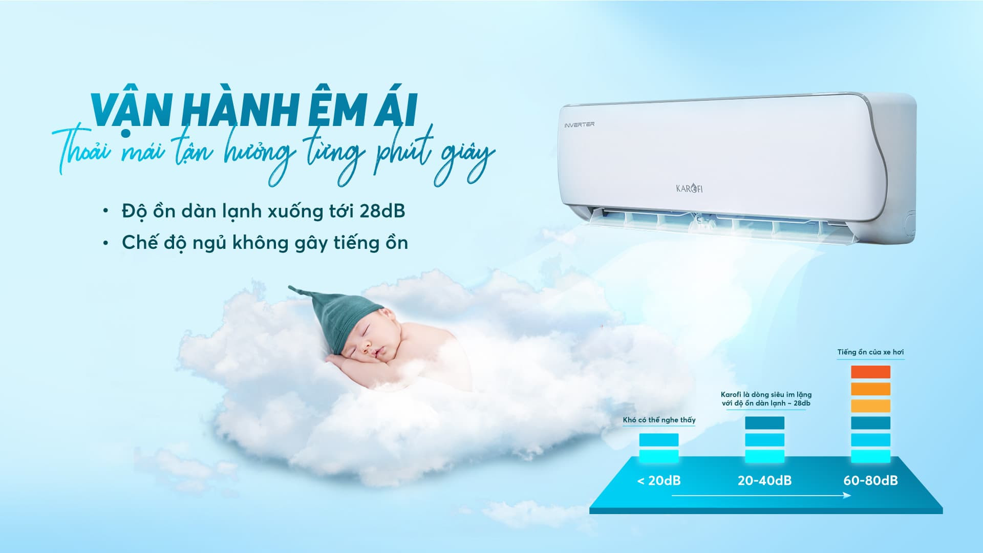 Máy lạnh iventer Karofi I1C12, 12000BTU - Hàng Chính Hãng - Giao hàng và lắp đặt miễn phí toàn quốc