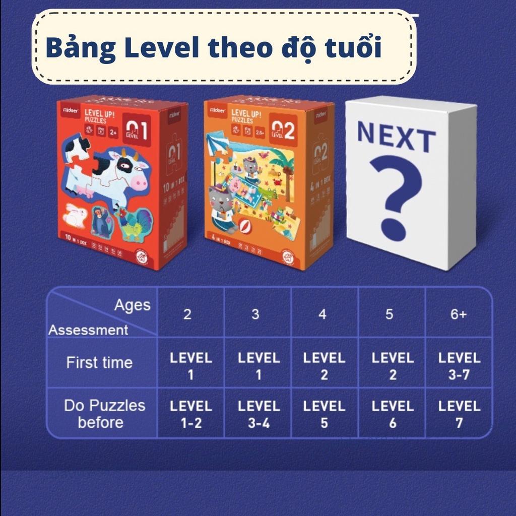 Đồ Chơi Xếp Hình 7 cấp độ Mideer puzzles Level Up , Đồ Chơi Tư Duy Cho bé 1 2 3 4 5 6+ Tuổi