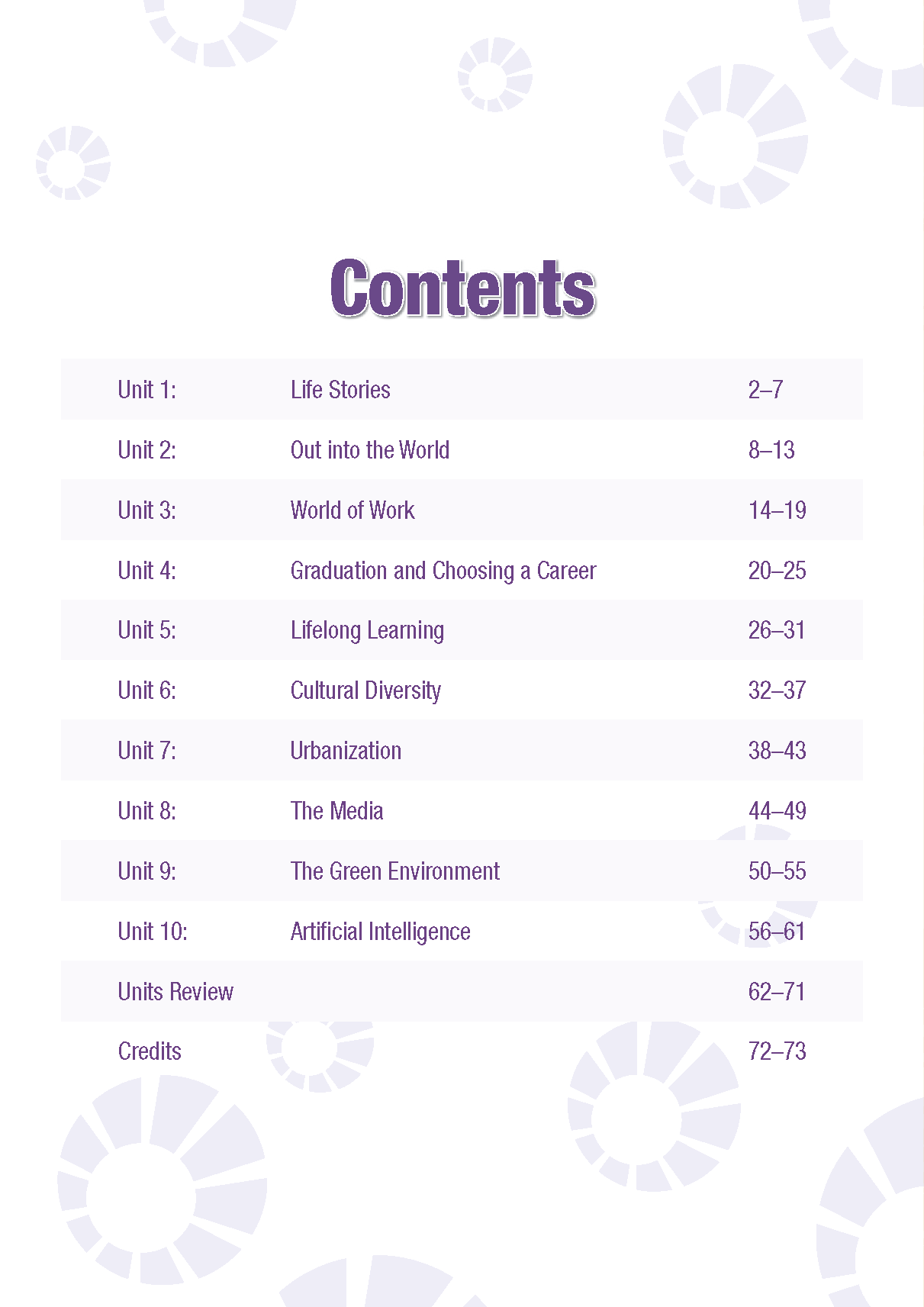 Tiếng Anh 12 i-Learn Smart World - Workbook (Sách bài tập)