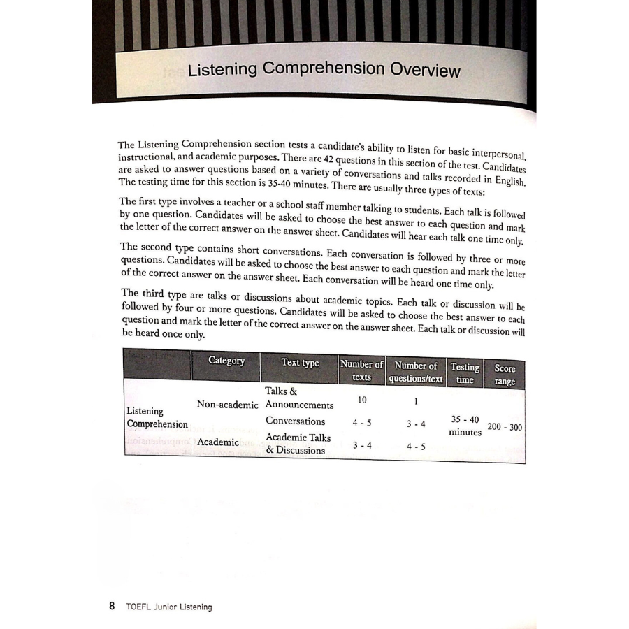 TOEFL Junior Listening (Kèm CD)