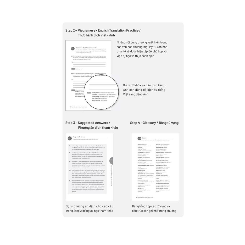 Thực Hành Dịch Thương Mại Việt - Anh - Bản Quyền