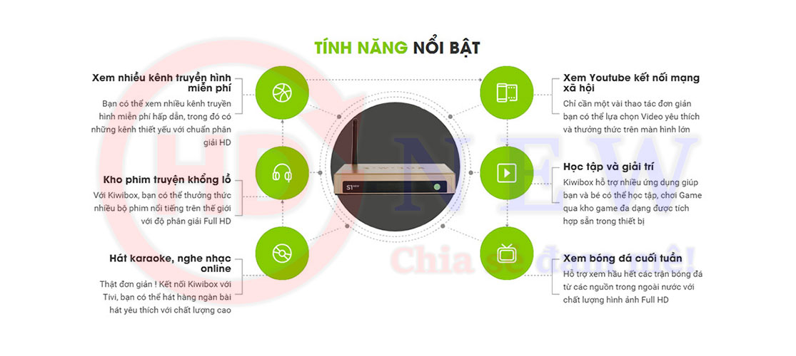 Android Tivi box Kiwi S1 New 2020 TẶNG Điều khiển Bay  đã cập nhập HĐH Android 5.0 hỗ trợ điều khiển giọng nói - Sản phẩm chính hãng