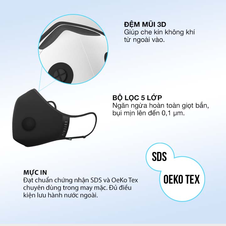 Khẩu trang thời trang Soteria Black ST1091 - Bộ lọc N95 BFE PFE 99 lọc hơn 99% bụi mịn 0.1 micro