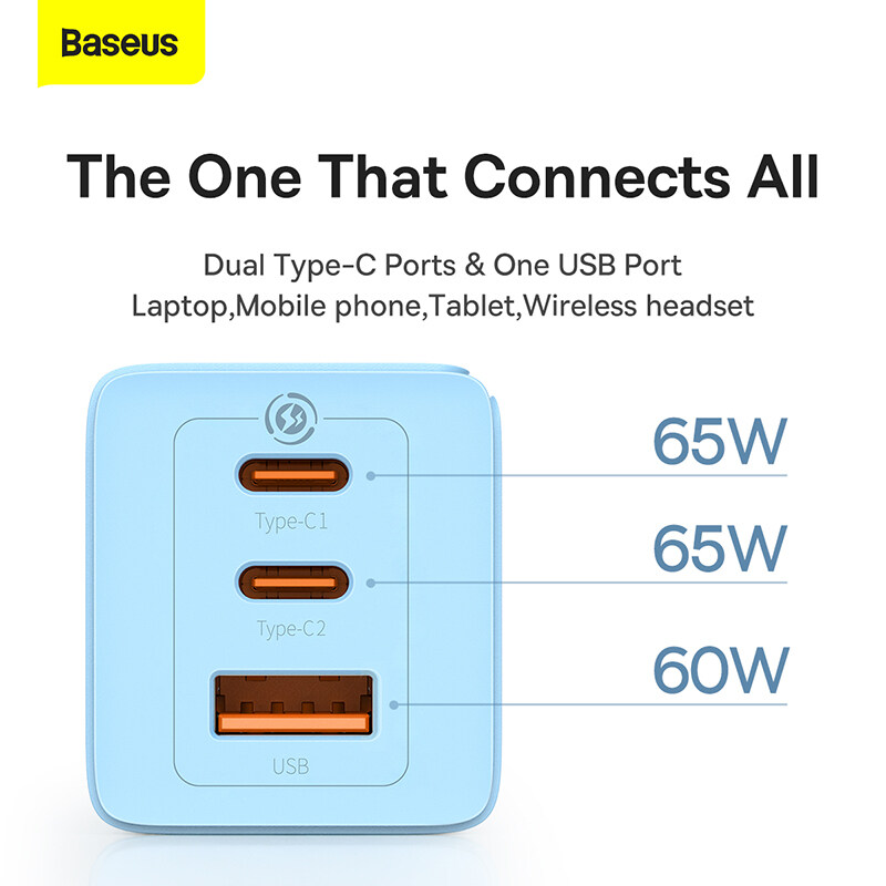 Bộ sạc nhanh Baseus GaN3 Pro Quick Charger 65W
