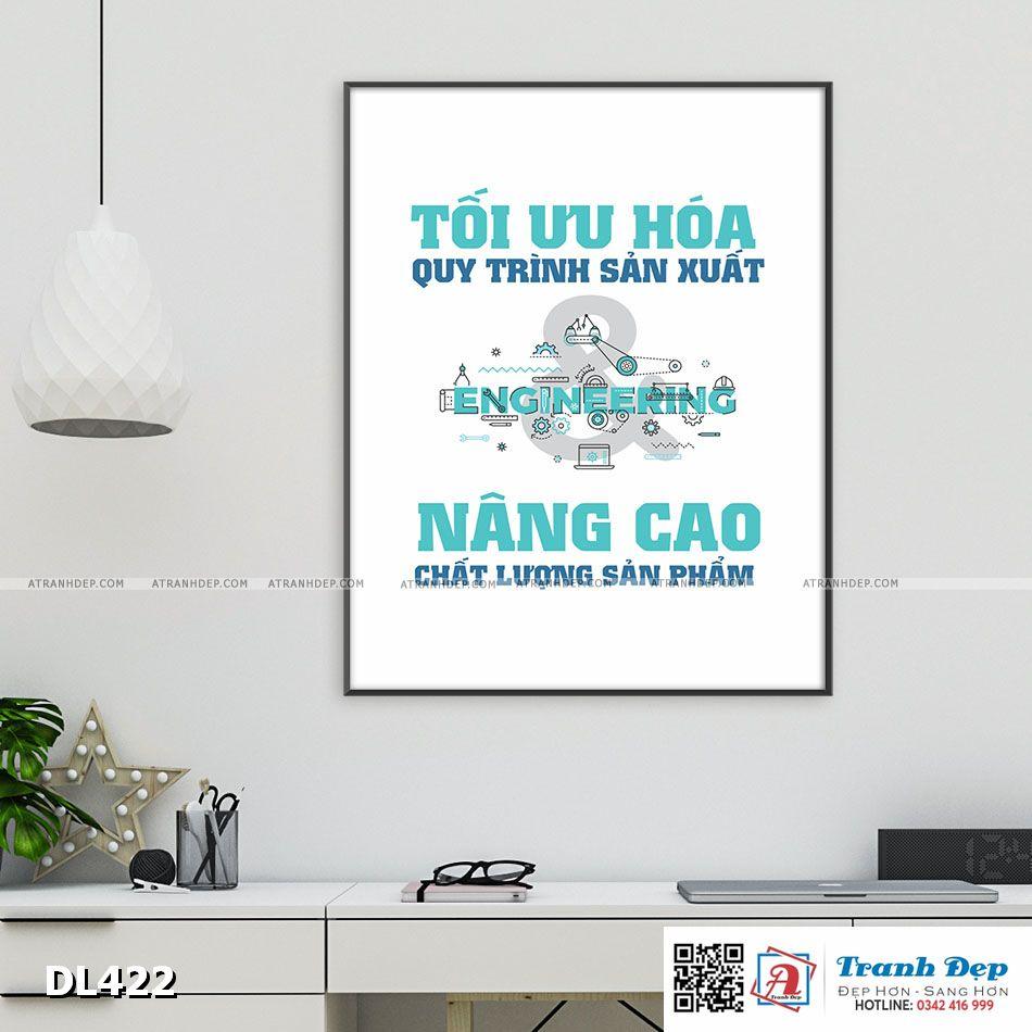 Tranh động lực trang trí phòng làm việc - Tối ưu hóa quy trình sản xuất, nâng cao chất lượng sản phẩm - DL422