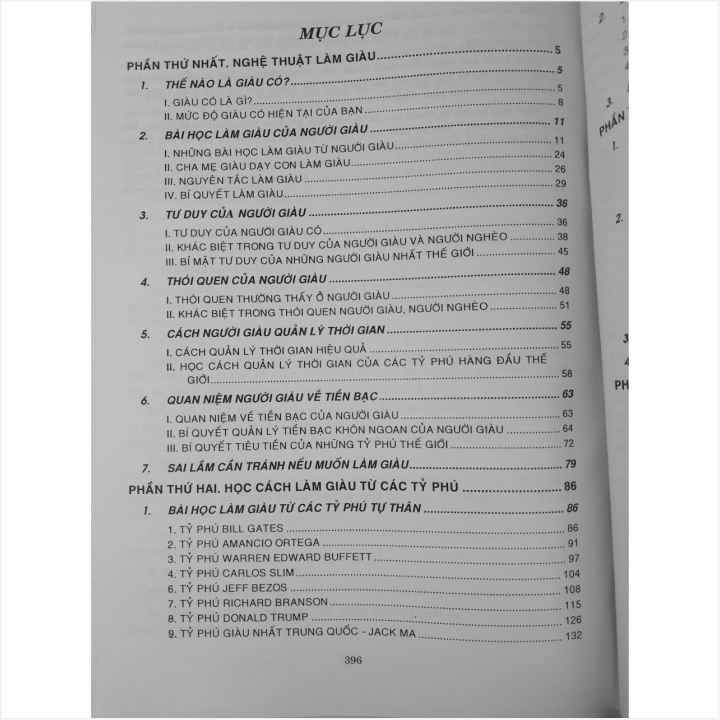 Sách Làm Giàu Không Đợi Tuổi - Bí Quyết Đi Đến Thành Công - Những Ý Tưởng Kinh Doanh Thời Hiện Đại - V1231D