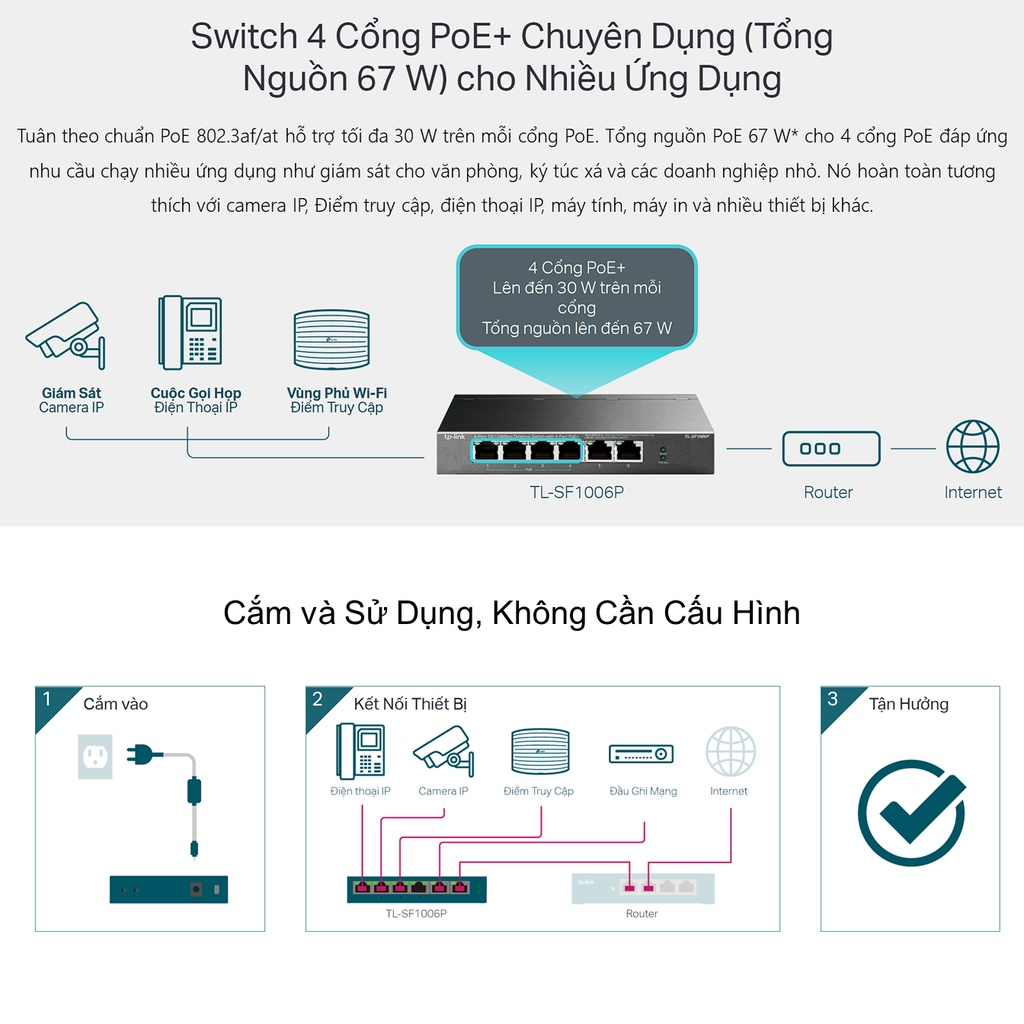 Thiết bị chia mạng Switch Để Bàn TP-LINK TL-SF1006P 6 Cổng 10/100Mbps với 4 Cổng PoE+ - Hàng chính hãng