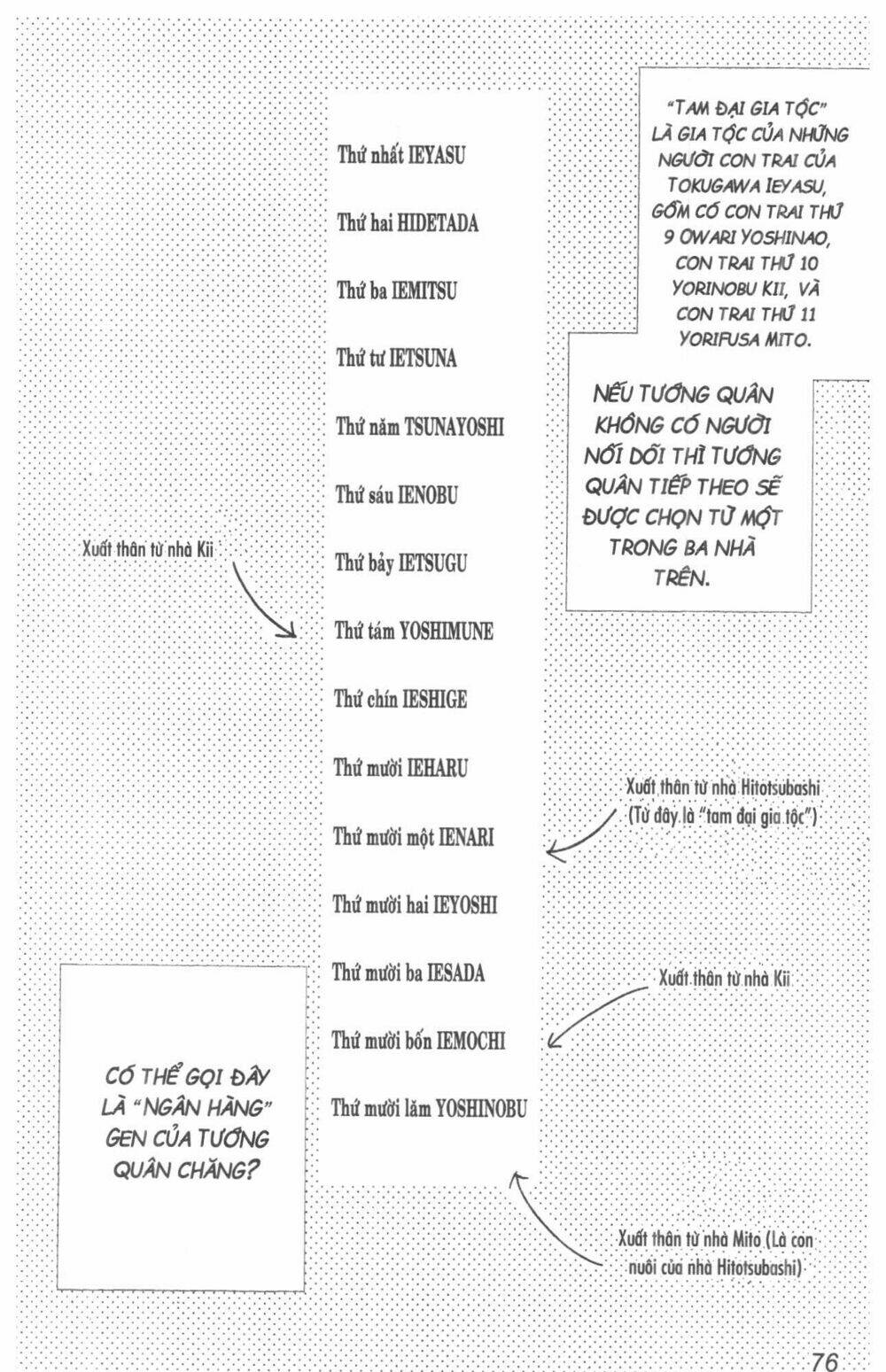 dừng chân ở edo chapter 1 91