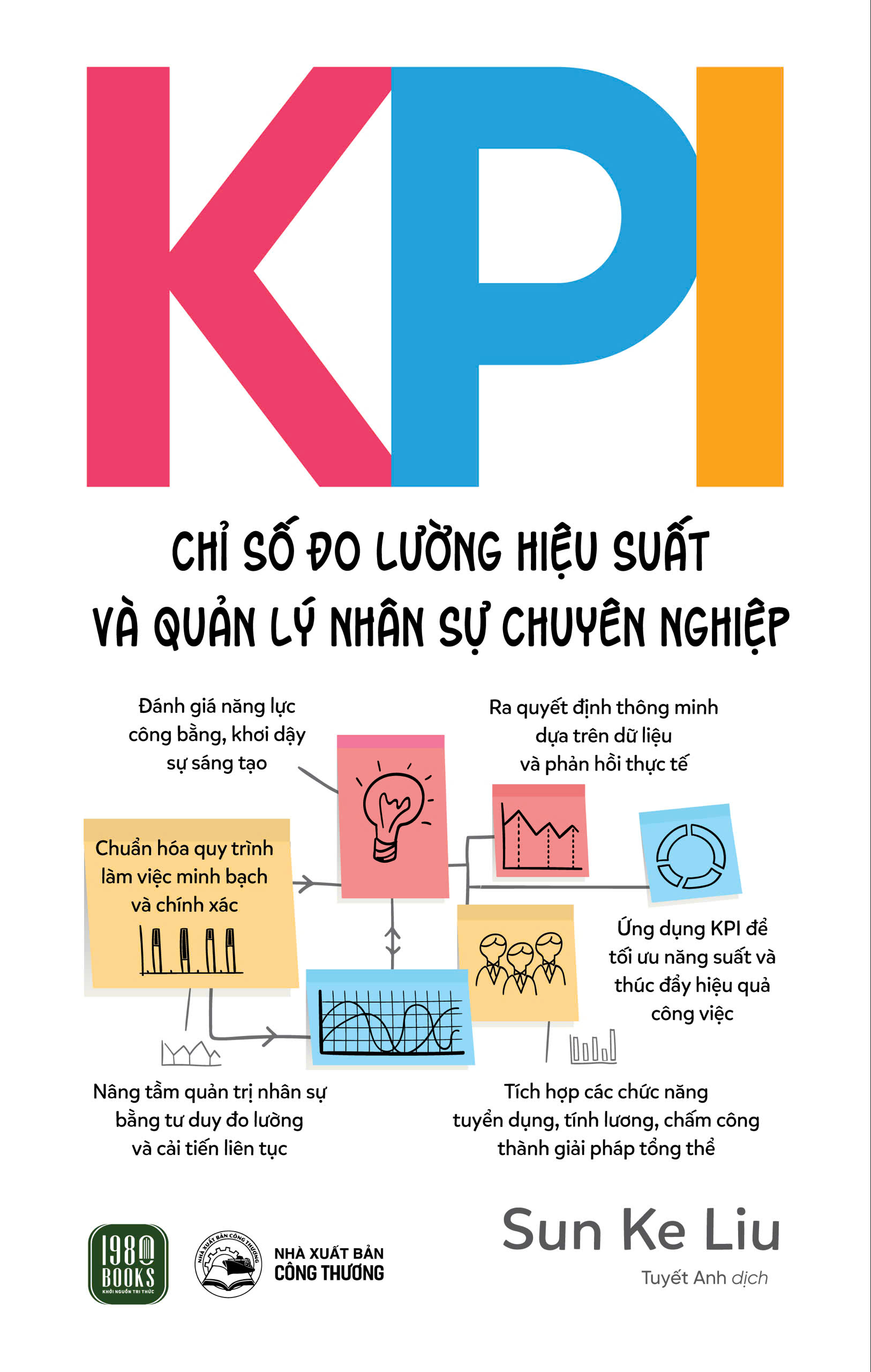 Sách KPI - Chỉ Số Đo Lường Hiệu Suất Và Quản Lý Nhân Sự Chuyên Nghiệp
