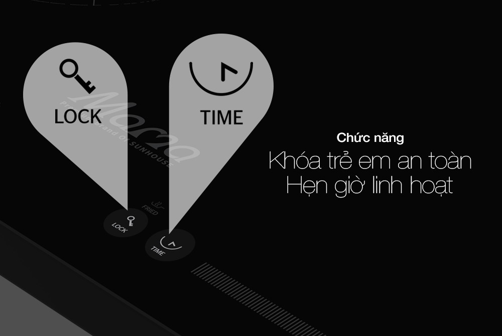 Bếp đôi điện từ hồng ngoại Sunhouse Mama MMB888EI - Hàng Chính Hãng